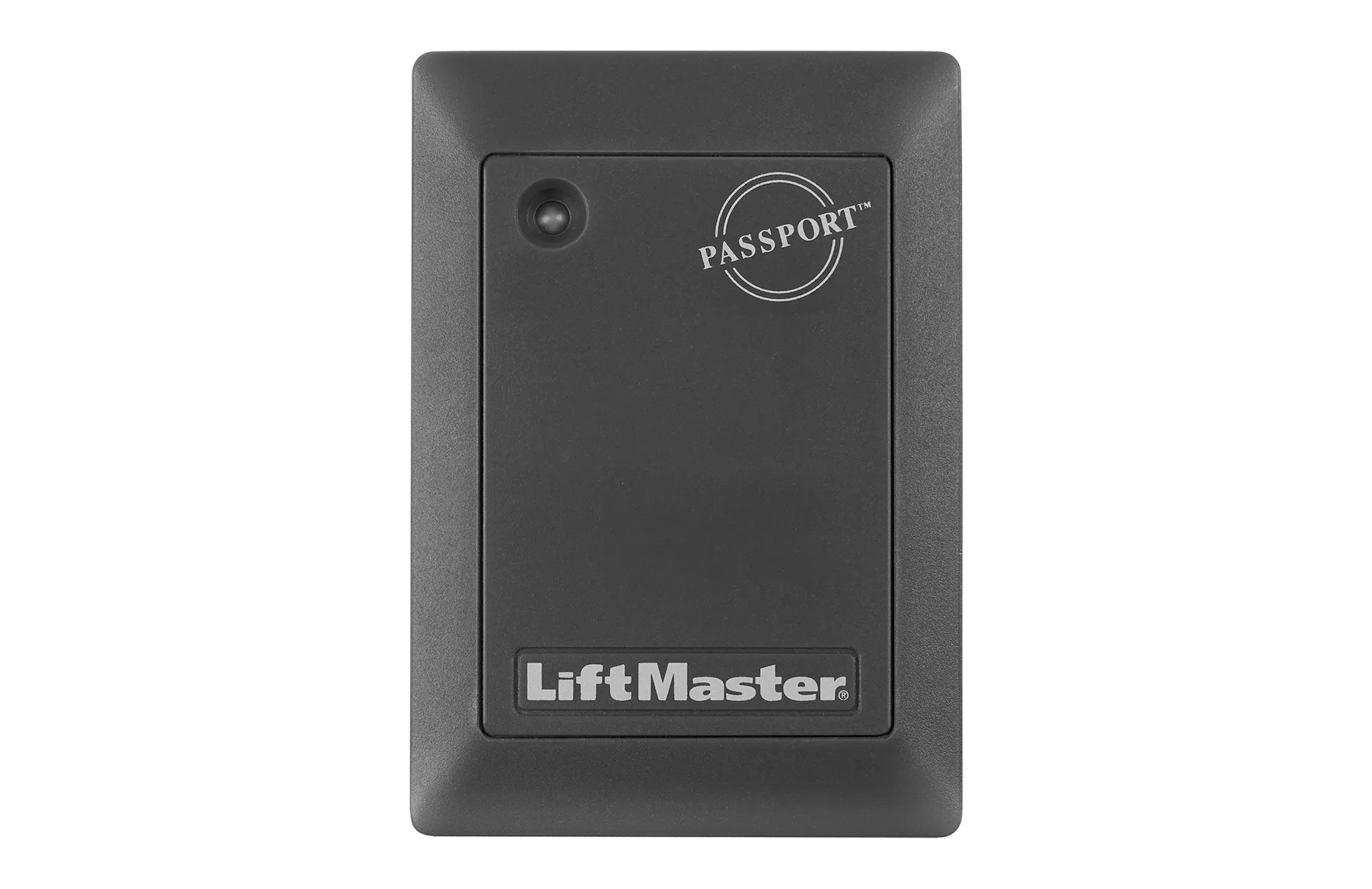 RFID and Card Readers