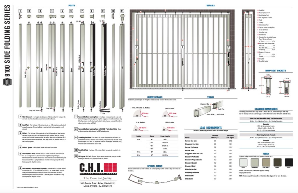 Side-Folding Grilles & Closures - Page 1
