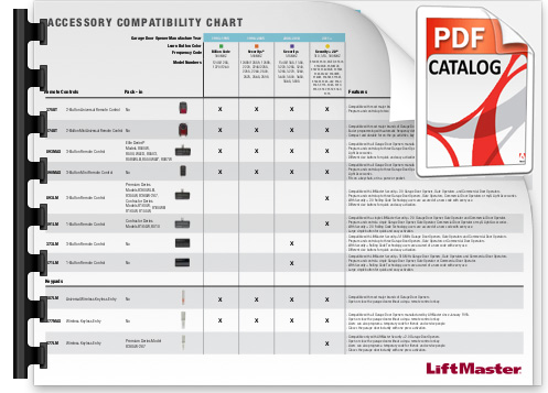 Accessory Compatibility Chart18.pdf